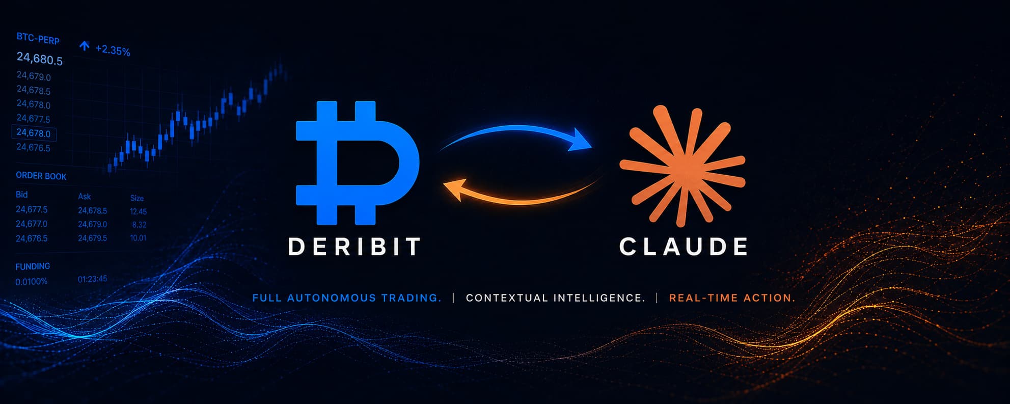 Deribit MCP — Autonomer Trading-Agent über Model Context Protocol