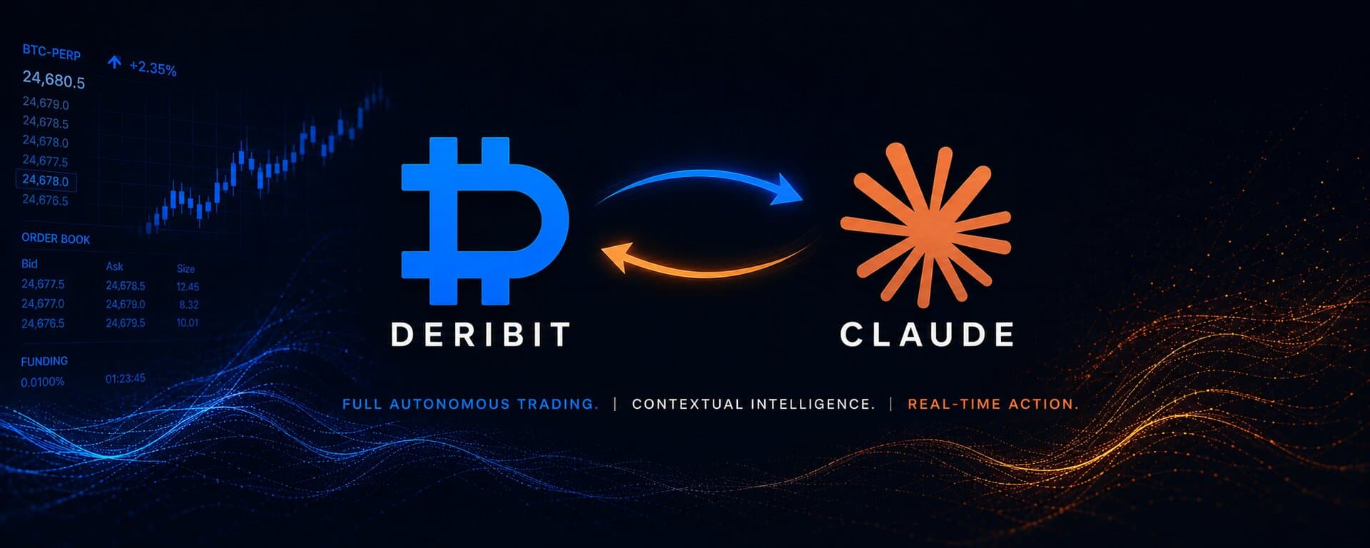 Deribit MCP — Autonomer Trading-Agent über Model Context Protocol